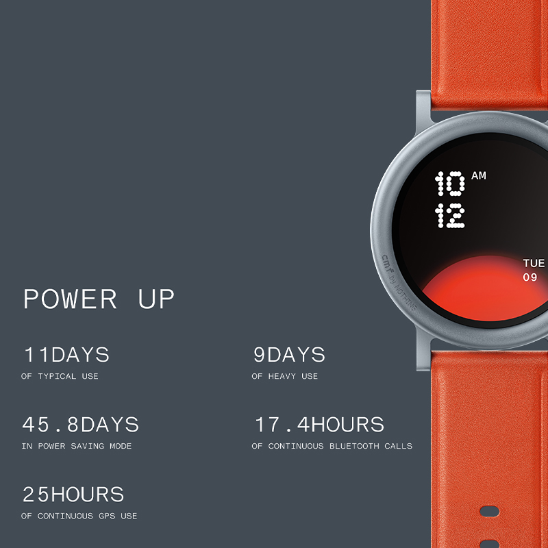 Nothing Global Version Watch P - Smartwatch X のレビューと価格